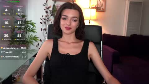 Snapshot of 0_perfect_imperfection_0 chatting on 06/16/26, 12:46 Olivia online show from 06/16/26, 12:46