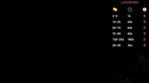 fun dude online show from 02/05/25, 11:02