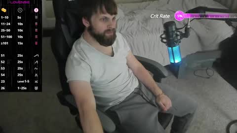 Snapshot of 8inchchaterbater chatting on 01/14/25, 03:15 will online show from 01/14/25, 03:15