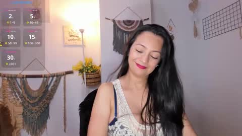 Ana Ruiz online show from 01/16/26, 12:14