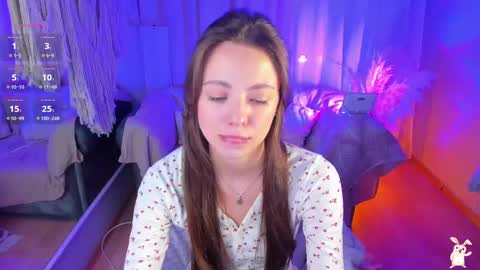 Snapshot of _fluffybunny_ chatting on 03/04/25, 12:12 Goldy Grace online show from 03/04/25, 12:12