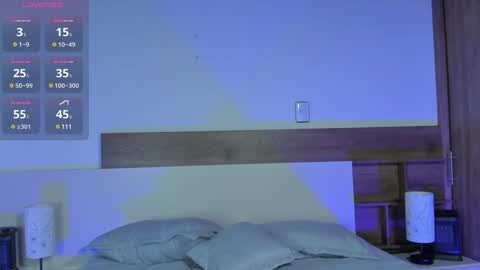 Snapshot of _fullmoon chatting on 01/31/25, 11:45 fullmoon online show from 01/31/25, 11:45