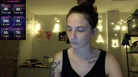 Snapshot of _goddessaurora chatting on 10/14/25, 11:00 Goddess Aurora online show from 10/14/25, 11:00