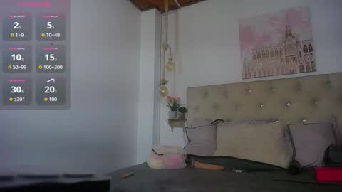 Snapshot of _kathya_spinelli_ chatting on 02/07/26, 01:37 kathy online show from 02/07/26, 01:37