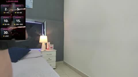 Lauralove online show from 03/22/26, 03:15