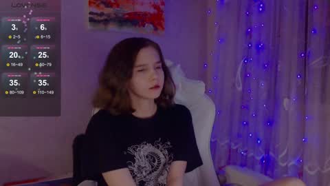 Lu online show from 12/20/24, 07:28