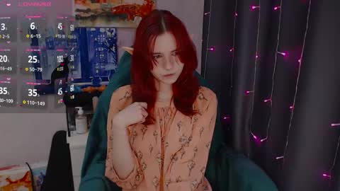 Lu online show from 03/22/26, 07:39