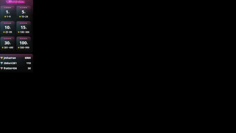 Snapshot of _luciasweet chatting on 02/24/25, 03:12 lucy and persi online show from 02/24/25, 03:12