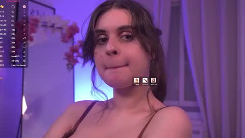 Nika online show from 07/03/26, 04:35