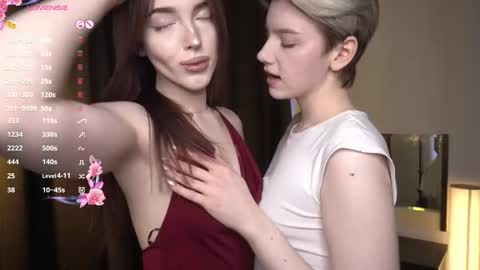 Elva and Kate  online show from 02/19/26, 05:58