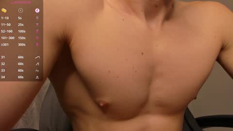 Milk Boy online show from 01/05/25, 03:34