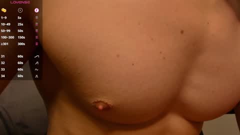 Milk Boy online show from 01/22/25, 11:01