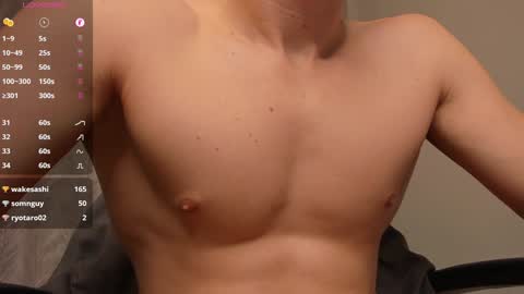 Milk Boy online show from 01/27/25, 12:26