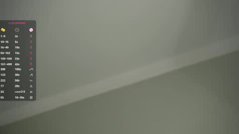 Margo online show from 05/04/26, 06:37