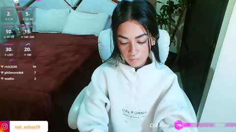 Natasha Rodriguez independent model online show from 01/12/25, 10:45