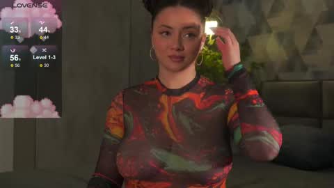 Ann online show from 03/16/26, 03:05