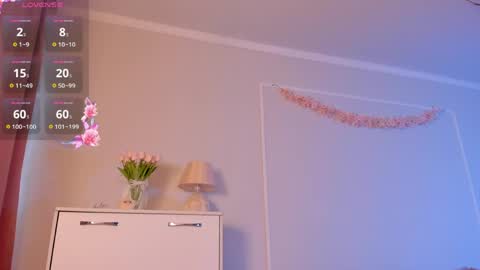 _sweetiemary_ online show from 04/09/26, 06:19