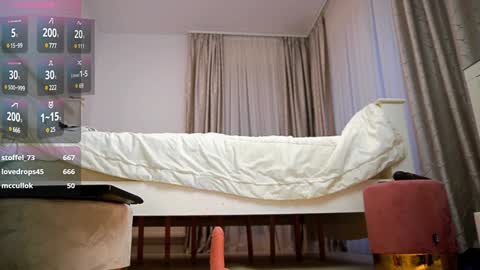 Snapshot of aariana4u chatting on 02/05/25, 03:20 Maria online show from 02/05/25, 03:20