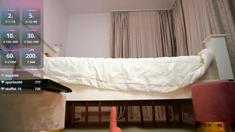 Snapshot of aariana4u chatting on 02/06/25, 04:58 Maria online show from 02/06/25, 04:58