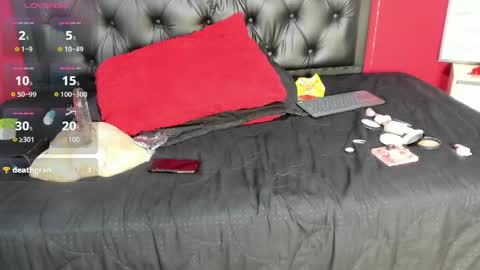 Abby online show from 04/29/26, 05:22