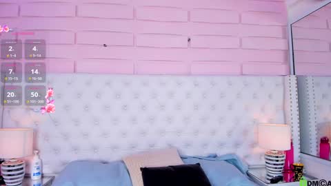 Snapshot of abby_joule chatting on 01/07/25, 05:42 Abby online show from 01/07/25, 05:42