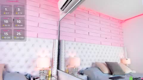 Snapshot of abby_joule chatting on 01/28/25, 02:42 Abby online show from 01/28/25, 02:42