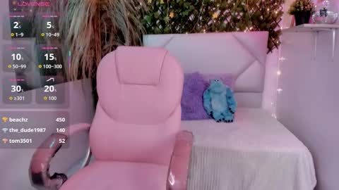 ABBY online show from 01/06/26, 05:38