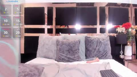 Abby online show from 04/03/26, 07:17