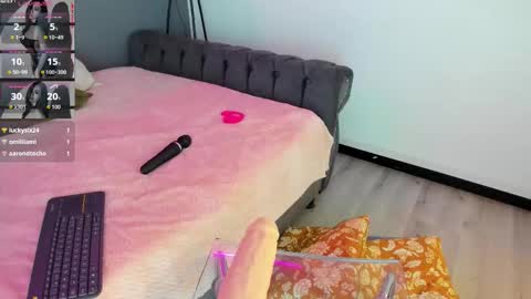 Abby online show from 03/05/26, 04:08