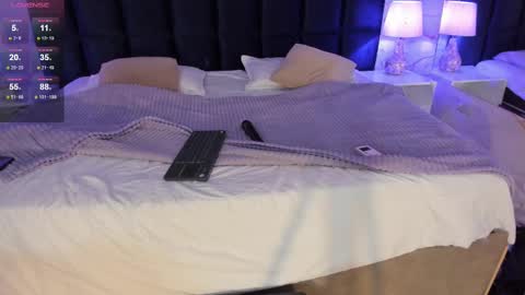 Abigail online show from 11/09/25, 12:14