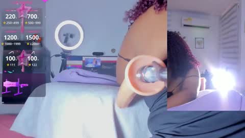 Snapshot of abigail__girl_ chatting on 10/27/25, 05:39 Abigail online show from 10/27/25, 05:39