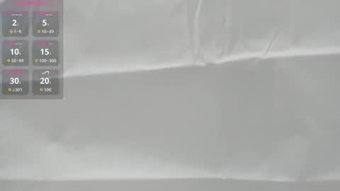 Abigail online show from 12/23/25, 11:08