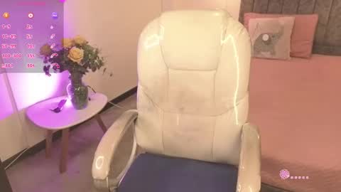 Abigail online show from 03/07/26, 07:11