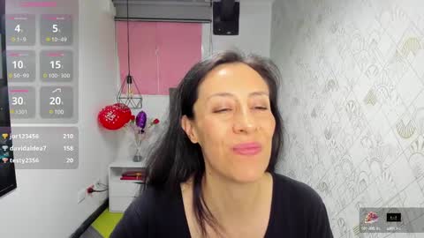 Snapshot of abrillee1 chatting on 03/12/25, 12:10 ABRIL online show from 03/12/25, 12:10