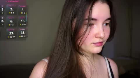 Lana  1800 - 0330 UTC   Mia 0700- 1630 UTC online show from 02/10/26, 07:01