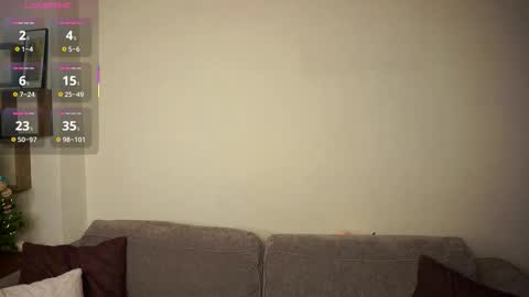 Lana  1800 - 0330 UTC   Mia 0700- 1630 UTC online show from 02/14/26, 05:37