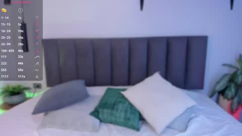 ailanacortes online show from 04/13/26, 11:59