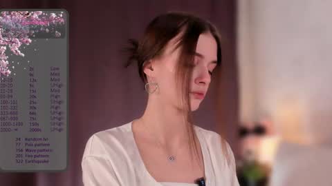 akuma online show from 02/07/25, 01:25