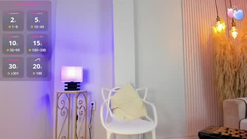 Alana online show from 05/21/26, 03:02