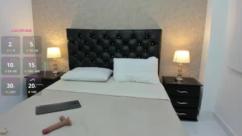 Alejandra Tellez online show from 11/05/25, 07:14