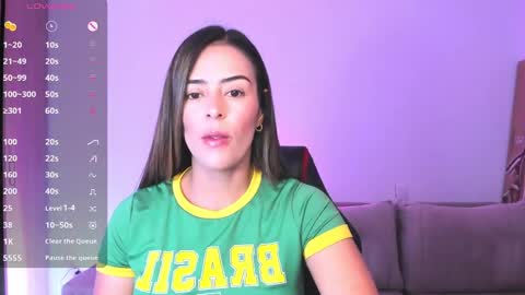 AlessandraMoreli Its my birthday online show from 01/05/25, 01:04