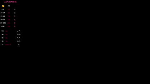 Snapshot of alex_silent chatting on 02/08/25, 02:47 alex_silent online show from 02/08/25, 02:47