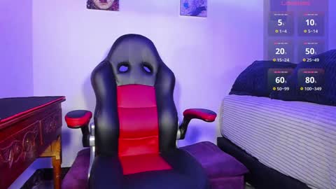 Snapshot of alex_smith0 chatting on 02/05/25, 12:53 online show from 02/05/25, 12:53