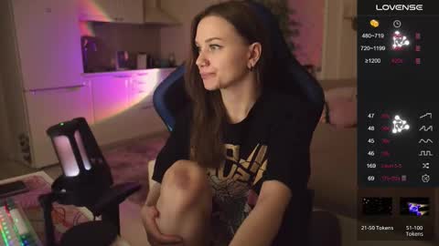 Snapshot of alexa_feels chatting on 09/14/25, 05:01 Little Duck homie online show from 09/14/25, 05:01