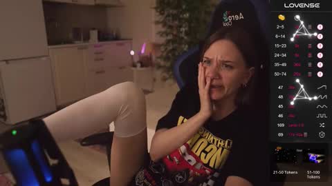 Snapshot of alexa_feels chatting on 09/19/25, 04:29 Little Duck homie online show from 09/19/25, 04:29