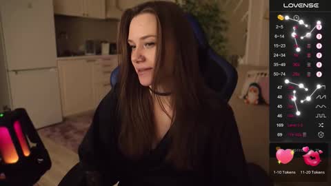 Snapshot of alexa_feels chatting on 10/12/25, 04:06 Little Duck homie online show from 10/12/25, 04:06