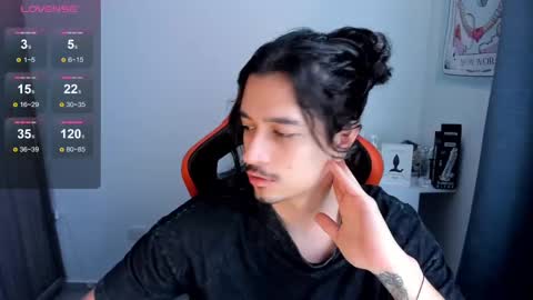 alexfloreszzz online show from 03/06/25, 12:41