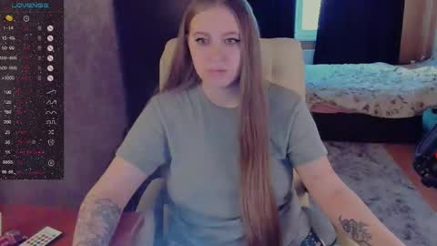 Alice 3 online show from 12/18/24, 10:08