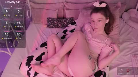 Alice online show from 01/14/26, 06:02