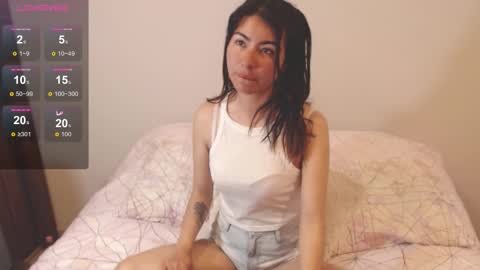 Snapshot of alice_middle01 chatting on 09/22/25, 03:03 Alice online show from 09/22/25, 03:03